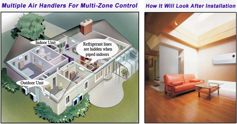 Multi Zone Mini Split Air Conditioners / Heat Pumps Provide Flexible Layout Options